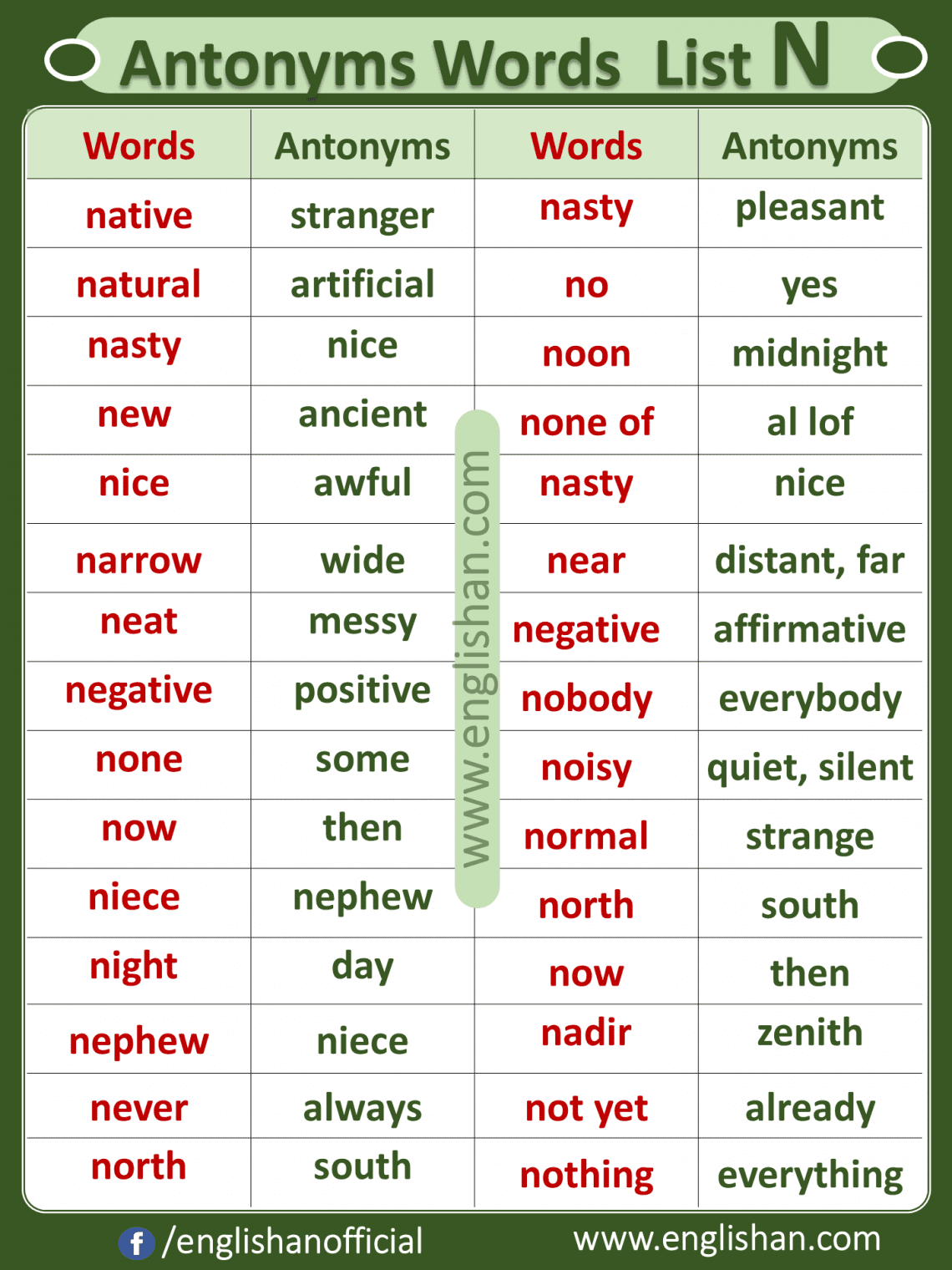 list-of-200-antonyms-from-a-to-z-in-english-esl-forums