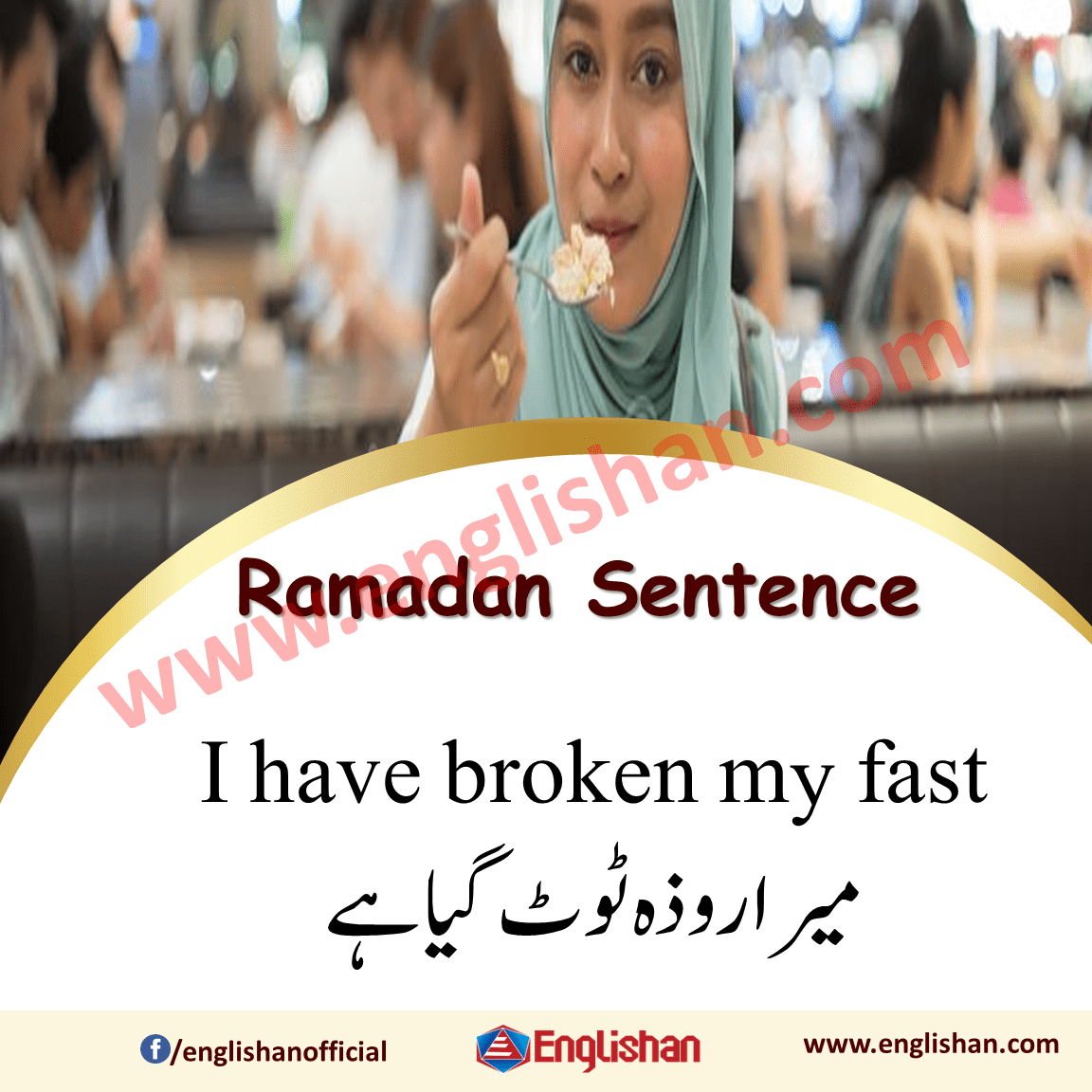 Ramadan Islamic Vocabulary with Sentences in English