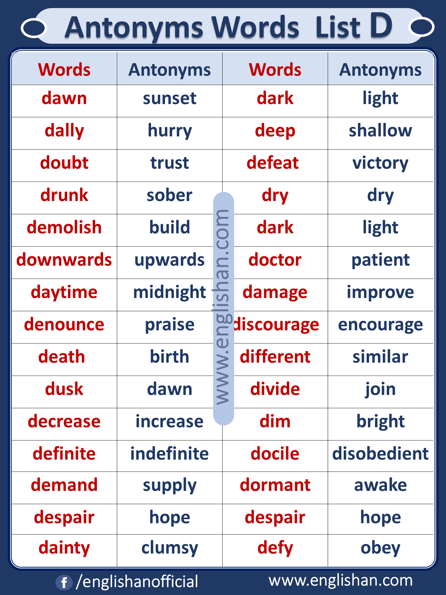 Antonym Words List D