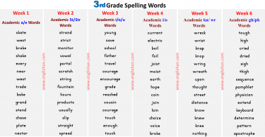 3rd Grade Spelling