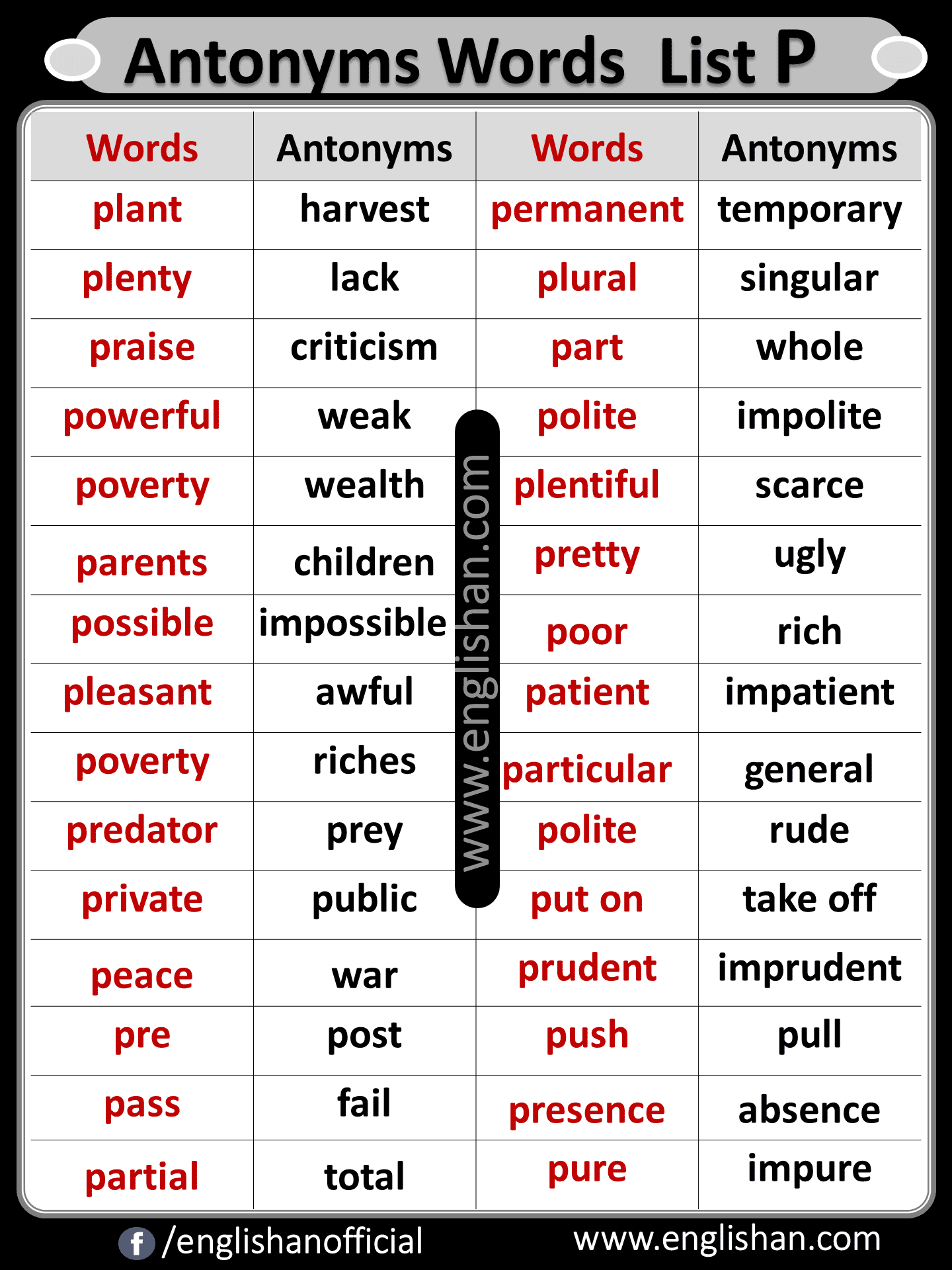 250 Opposite Word List  Opposite words, Opposite words list, English words