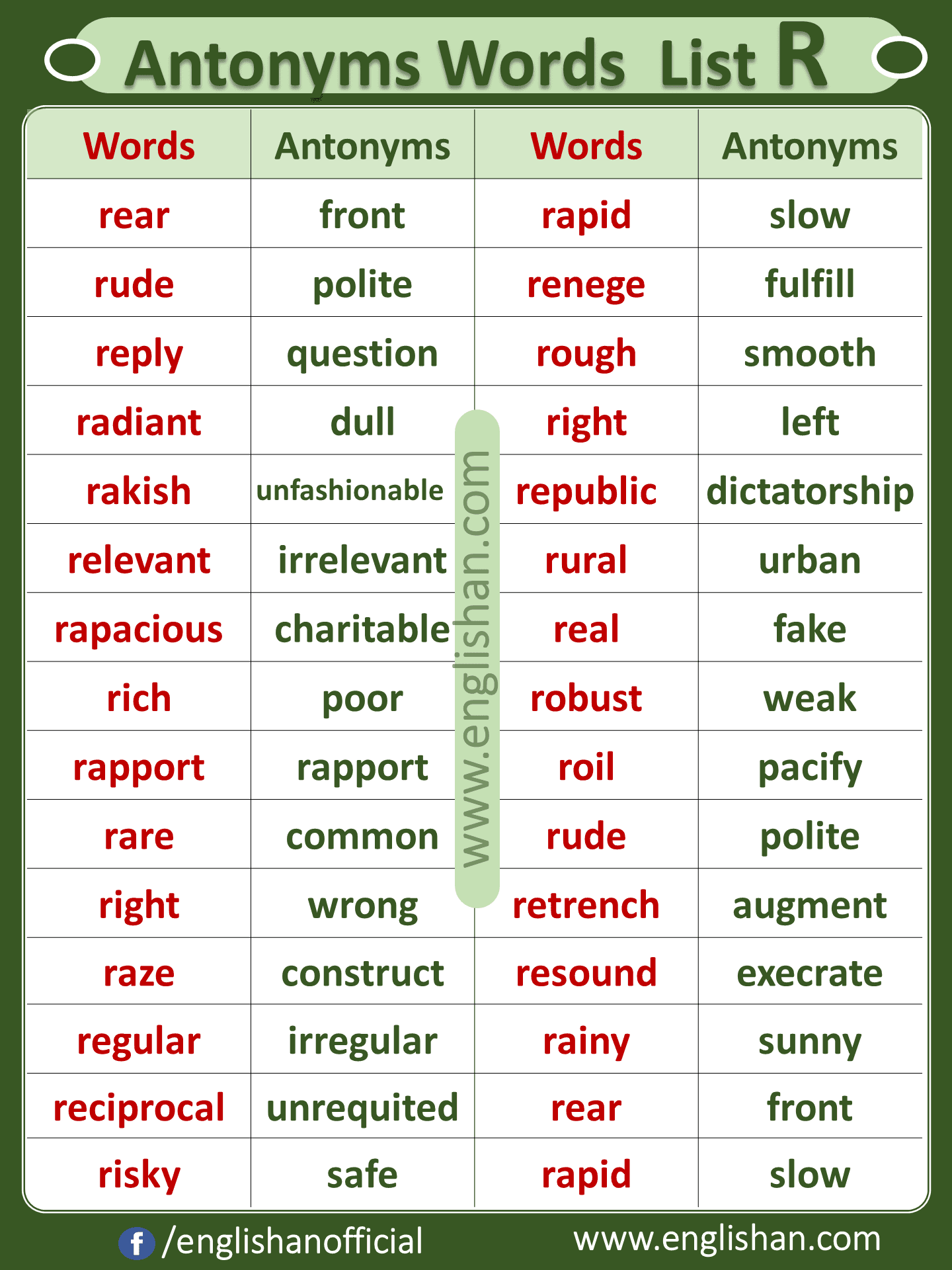 Antonym Words List A to Z PDF