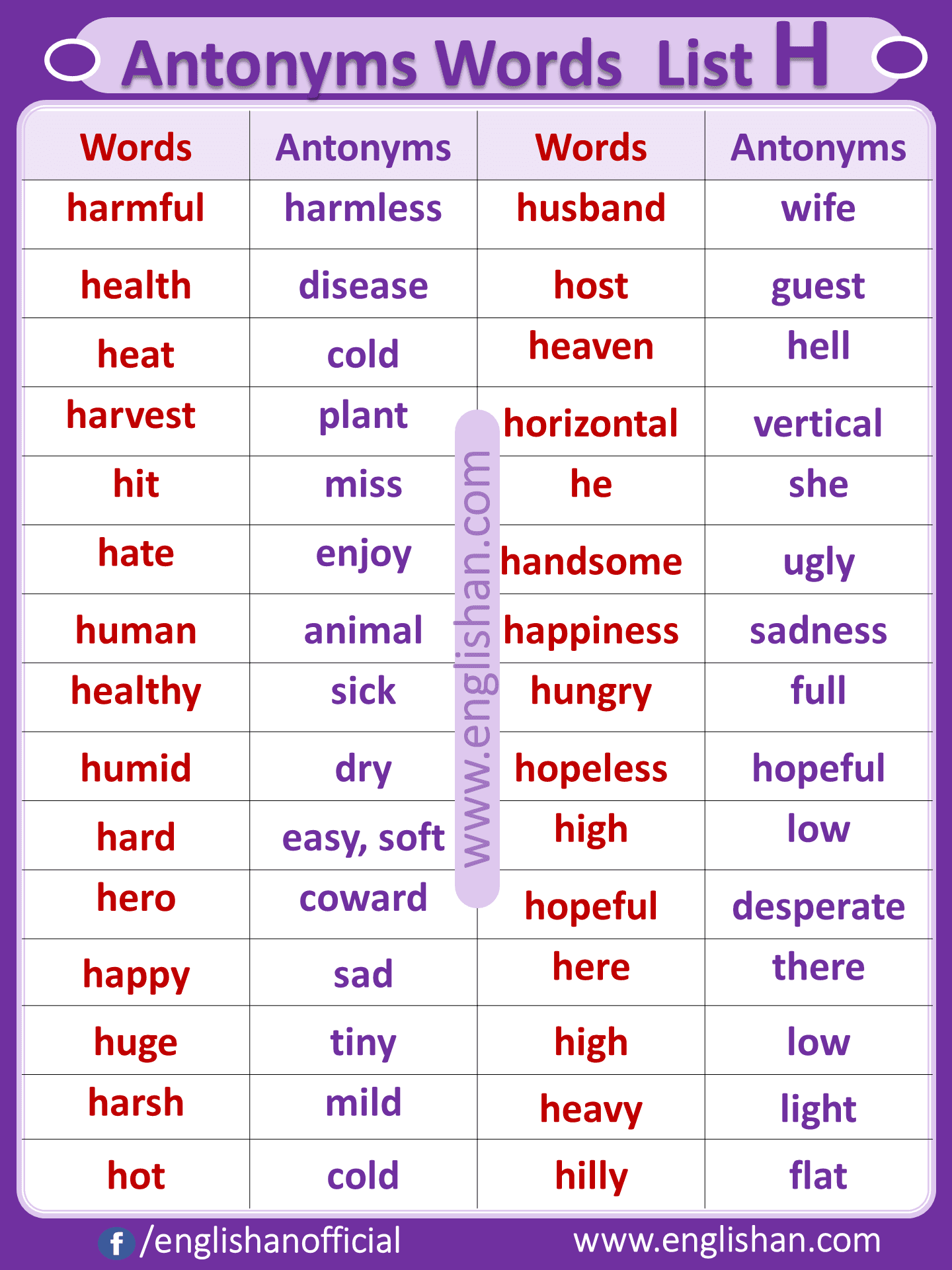 Antonyms Words List H