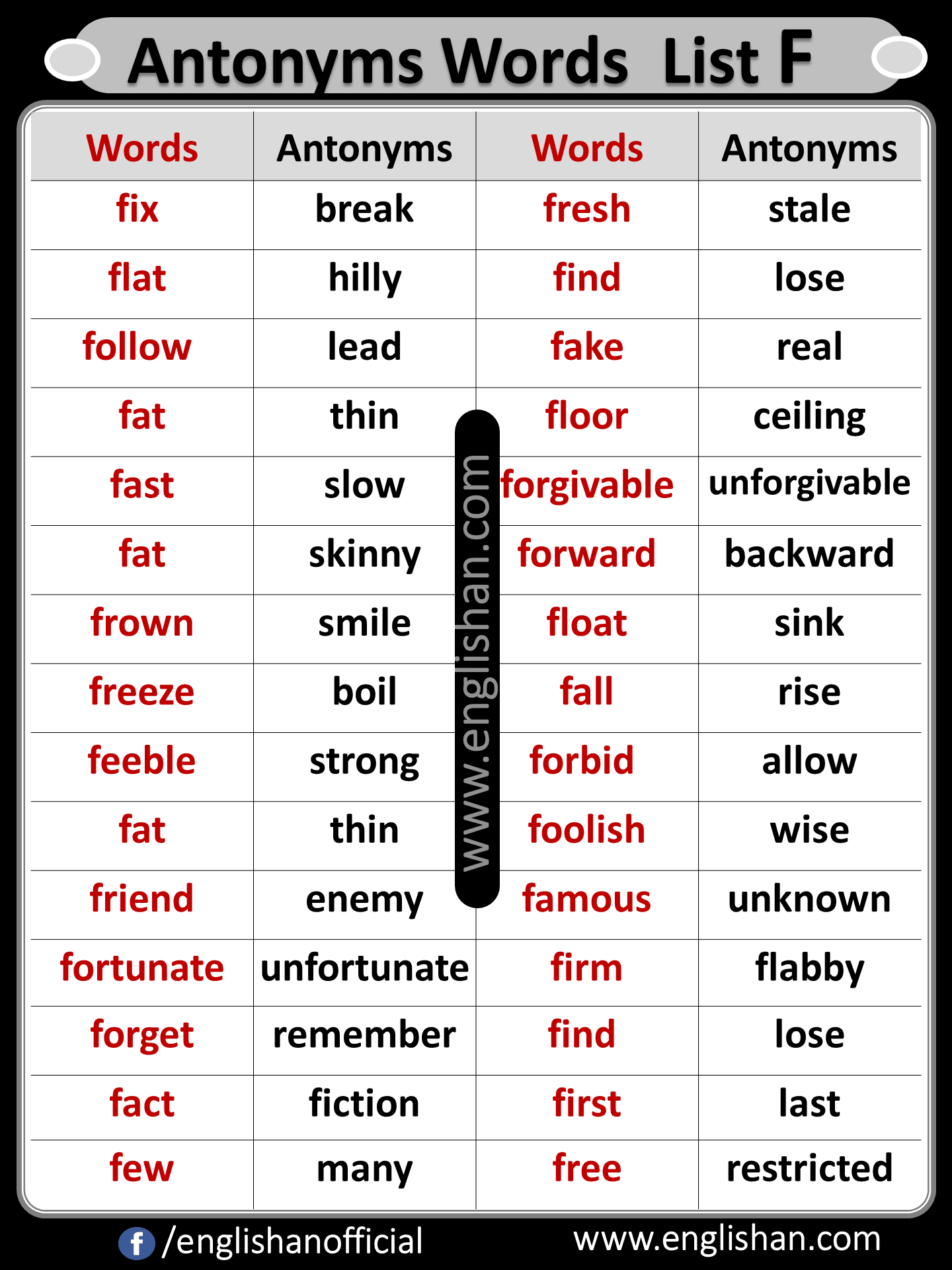 Antonyms Words List F
