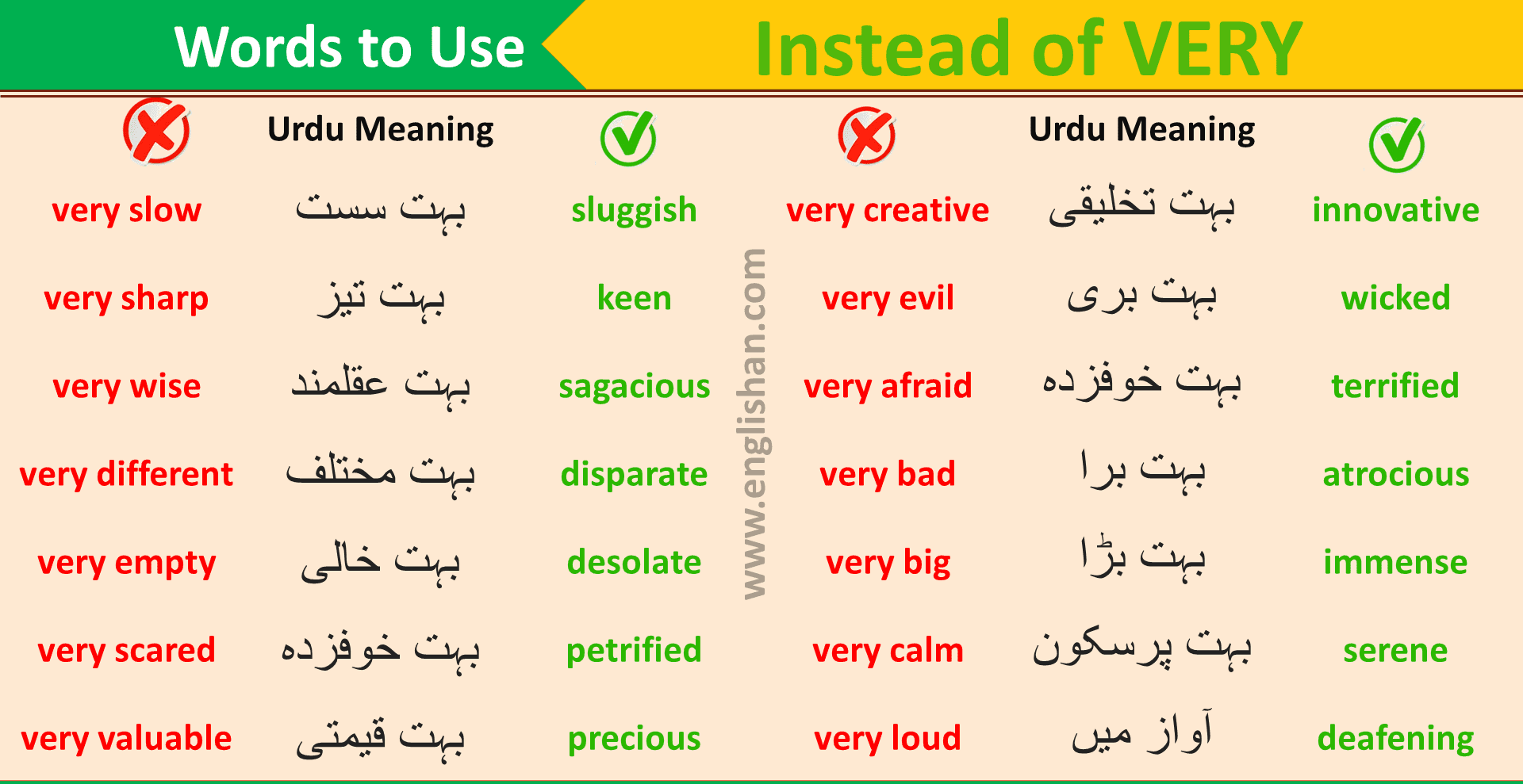 other-words-for-said-english-study-here