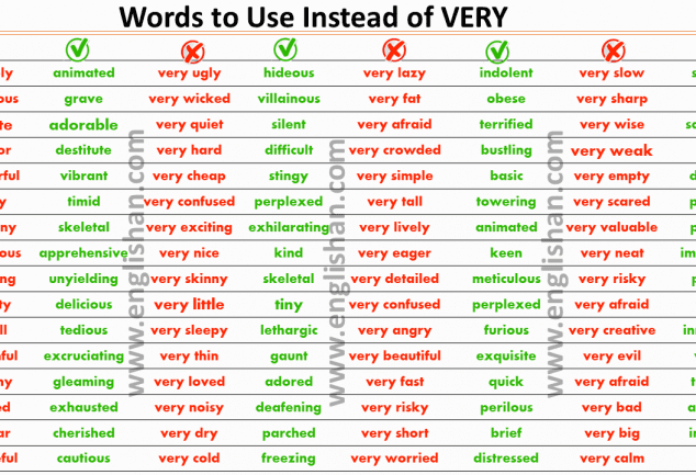 Other Words For Very Hard