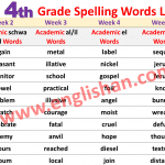 4th Grade Spelling Words List