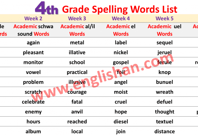 6th grade sight word list