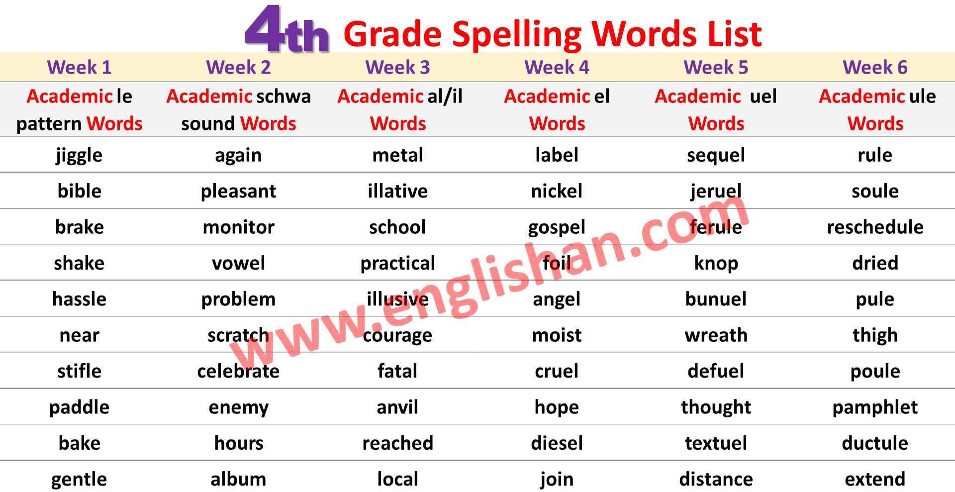 4th-grade-spelling-words-list-pdf-englishan