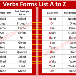 500 Verbs Forms in English From A to Z
