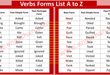 verbs a to z 