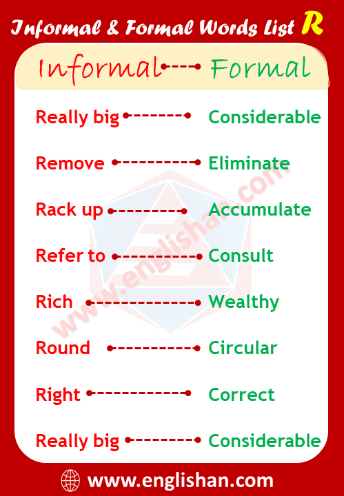 A- Z Formal and Informal Words List