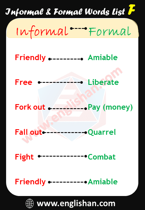 A- Z Formal and Informal Words List