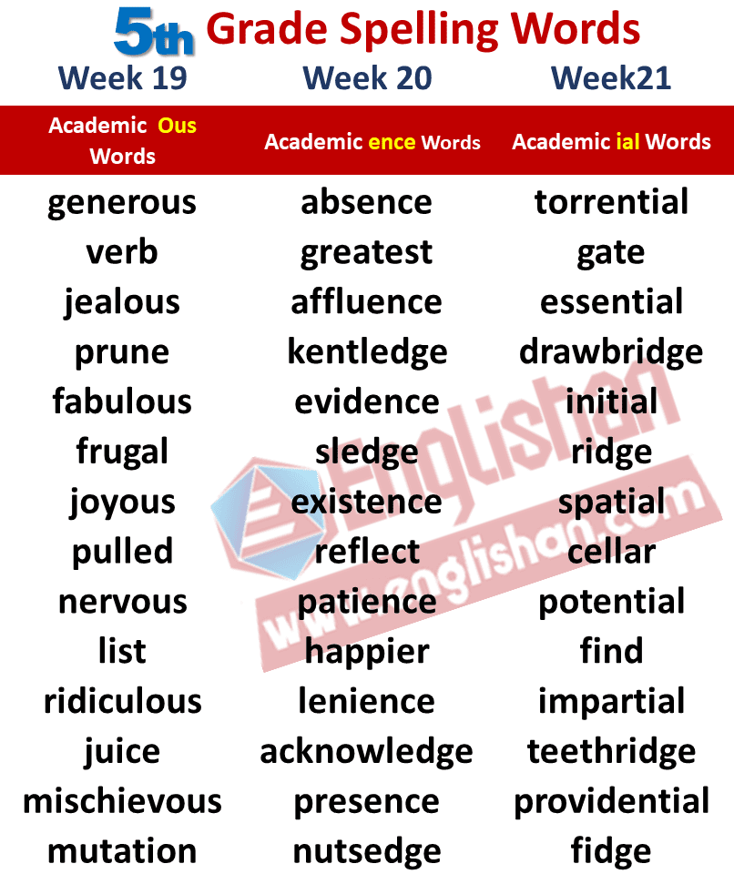 5th-grade-spelling-words-list-pdf