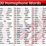 100 Homophone Words