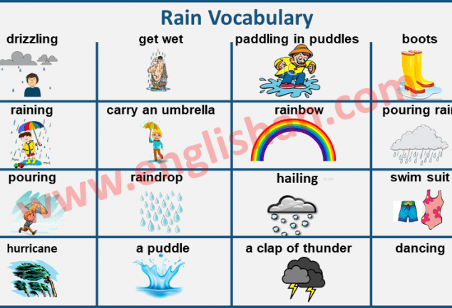 10-words-to-describe-rain-ending-in-ing-writing-tips-oasis