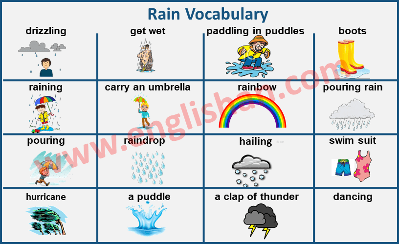 rain-vocabulary-with-picture-and-flashcards