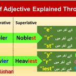 Degrees of Adjective in Urdu