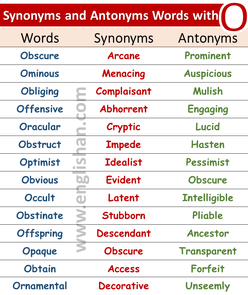 Opposite Of Wild, Antonyms of Wild, Meaning and Example Sentences Antonym  opposite words contradict ea…