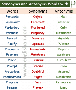 antonym rarify