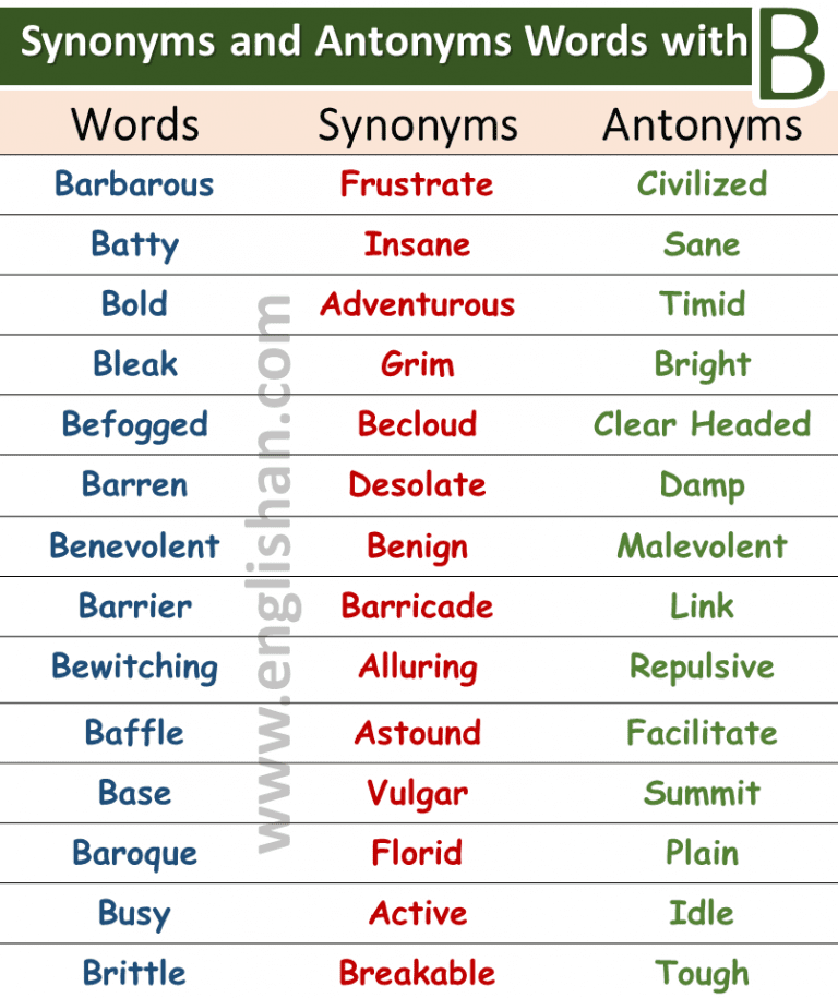 my-english-pages-online-synonyms-antonyms