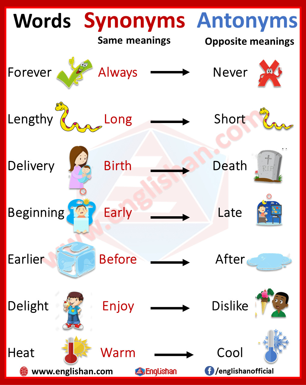 50 Synonyms And Antonyms For Kids To Improve Vocabulary