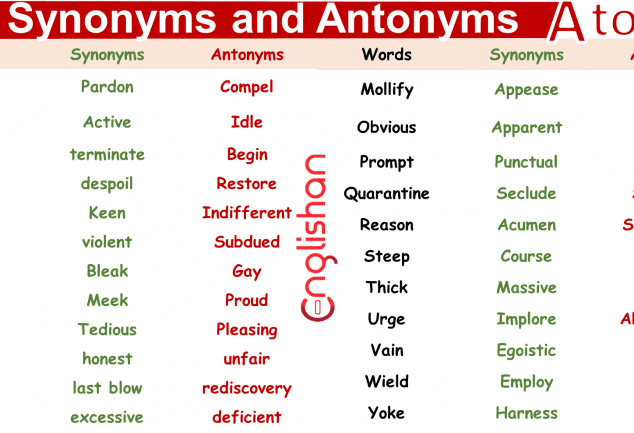 50-words-with-synonyms-and-antonyms-englishan