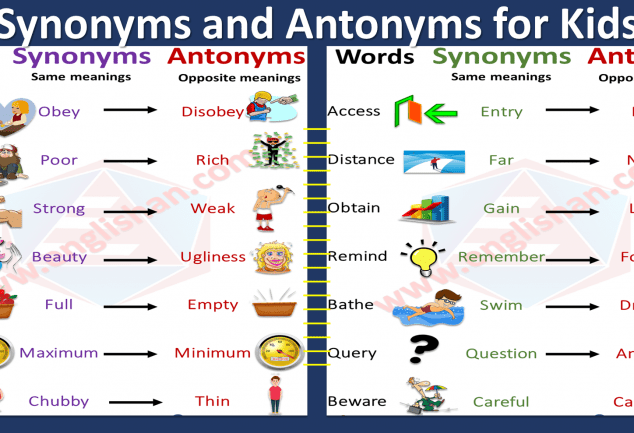 synonyms-and-antonyms-examples-sentences-englishan