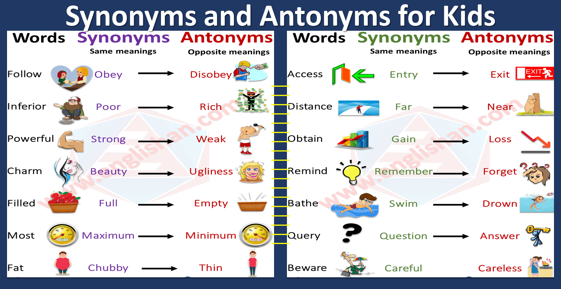 Parallel synonym