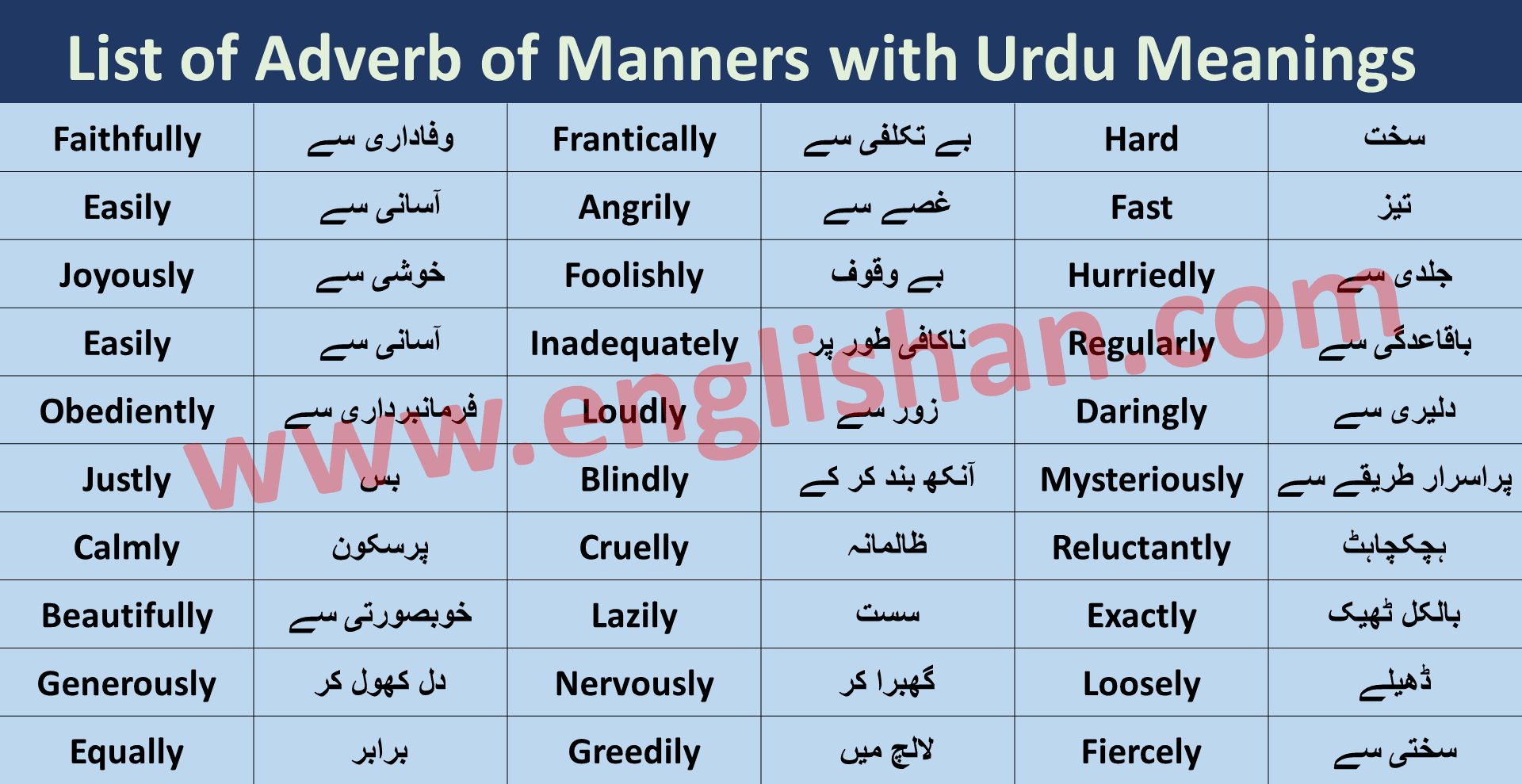 timely manner meaning in urdu
