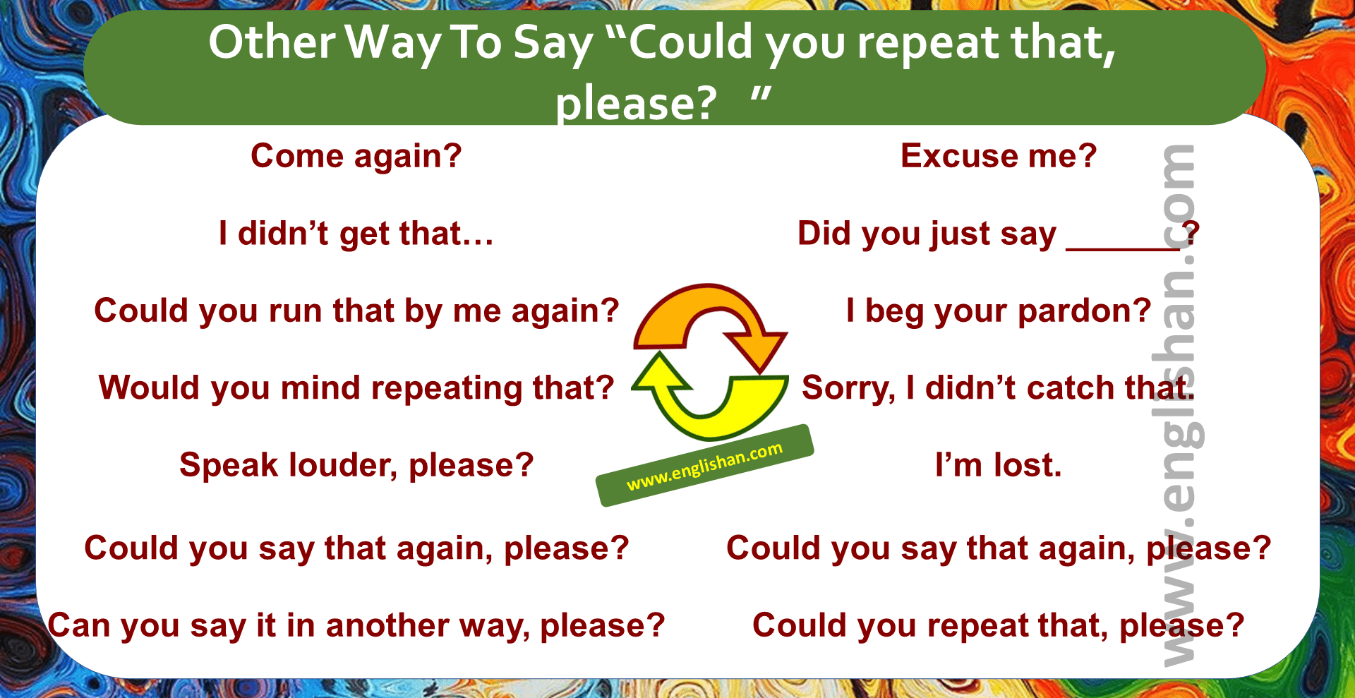 50 way to say "Can You Repeat That Please In English"