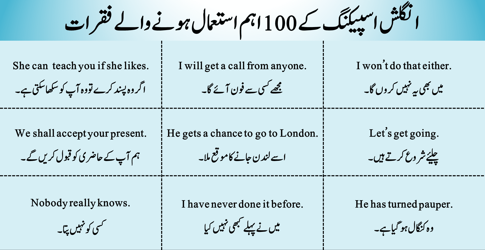 daily-routine-english-to-urdu-sentences-with-pdf-file