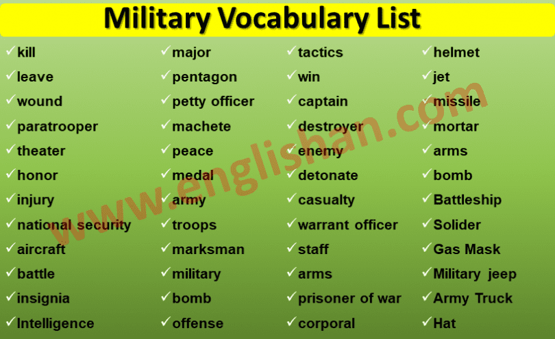 Words To Describe Military