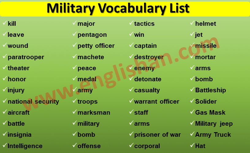 Military Vocabulary List