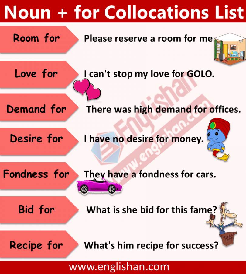 List of Noun Preposition Collocations in English