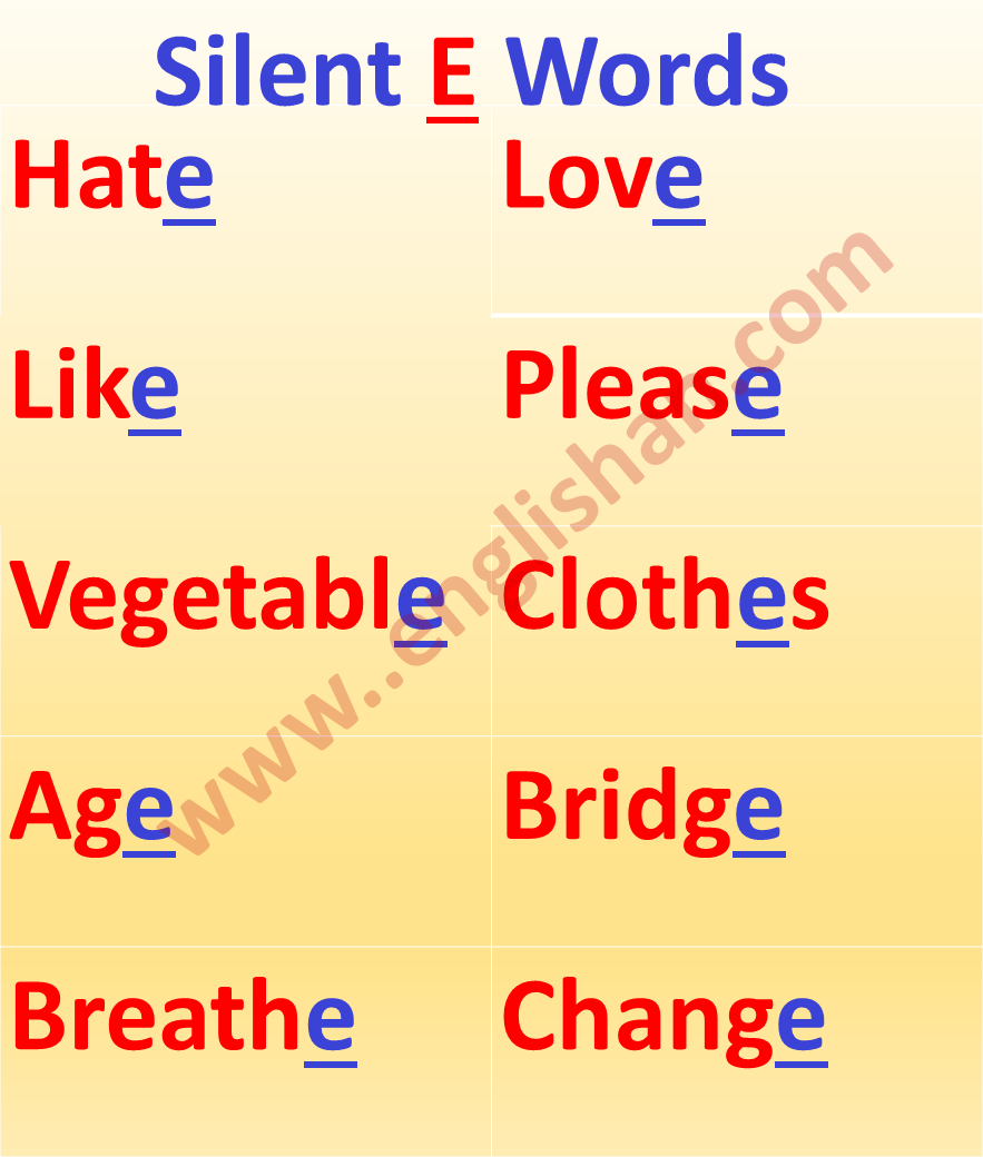 Difficult Words with Silent Letters