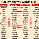 500 Synonyms Words List Improver PDF