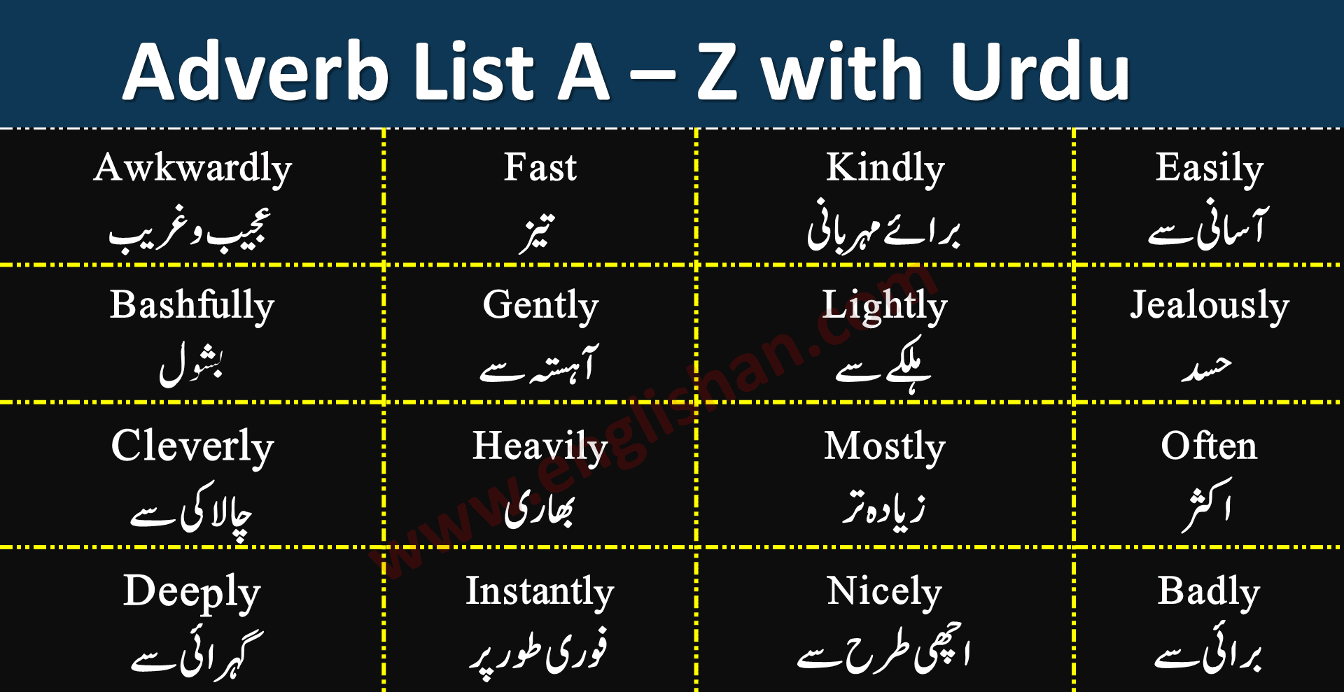 pronoun-in-urdu-meaning-definition-examples-ism-e-zameer