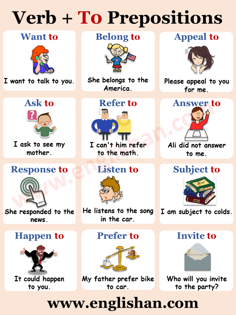 List of Verb + Preposition Collocations Examples • Englishan