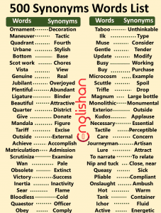 500 Synonyms Words List for Improving English • Englishan