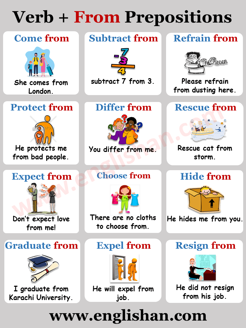 Verb + Preposition Combinations With Examples