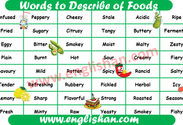 adjectives-that-start-with-c-to-describe-food-englishan