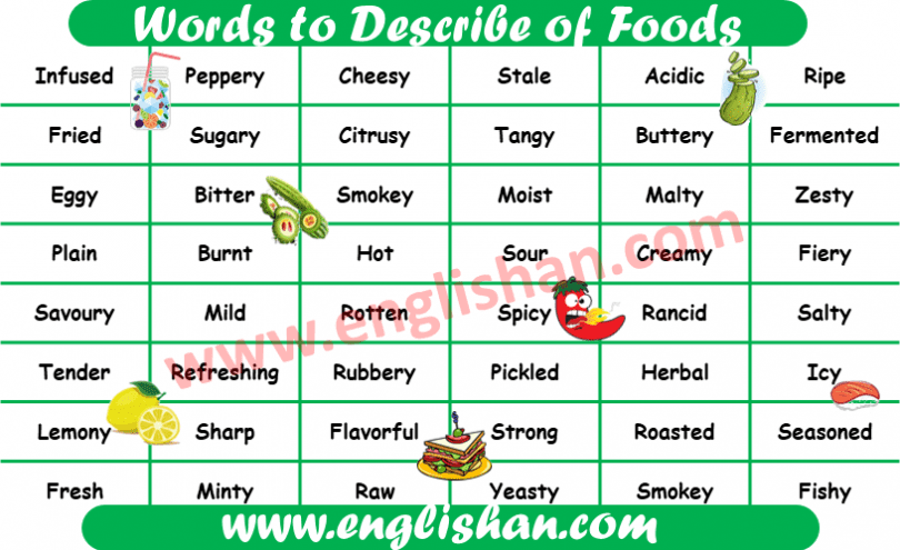 Words to Describe of Foods
