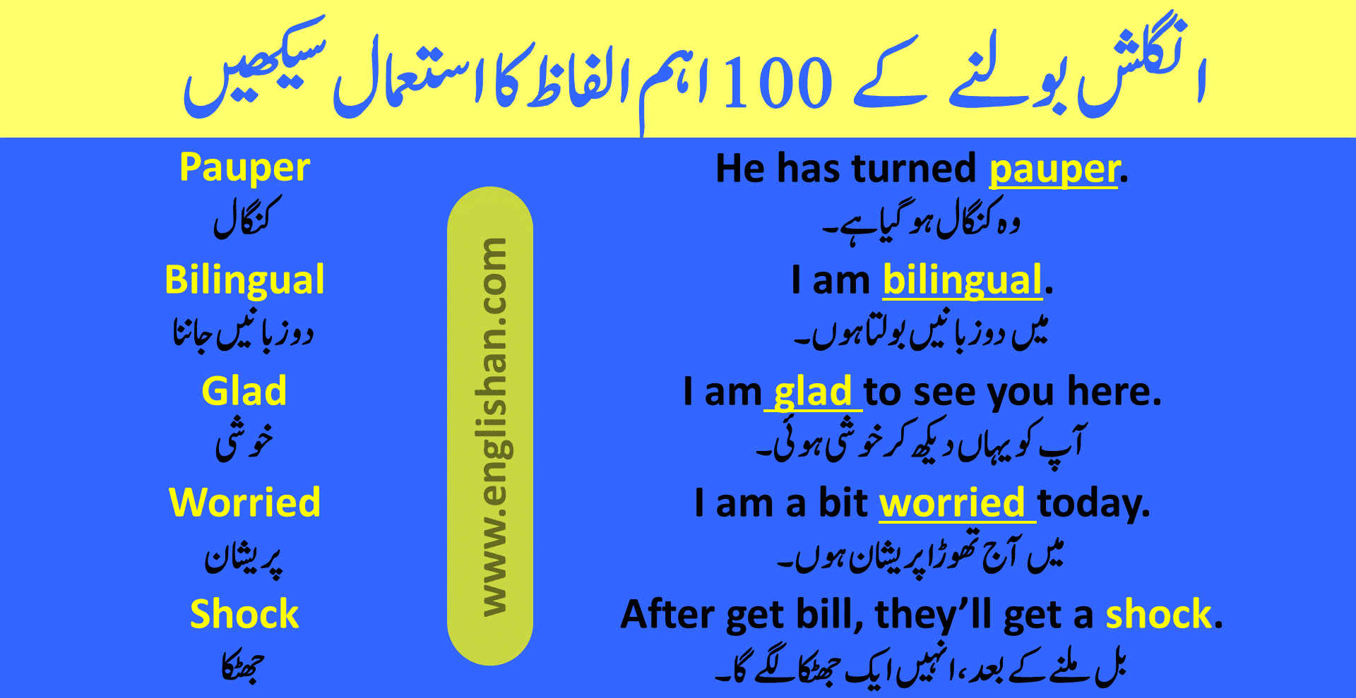 100 English Urdu Sentences of Daily Routine with PDF