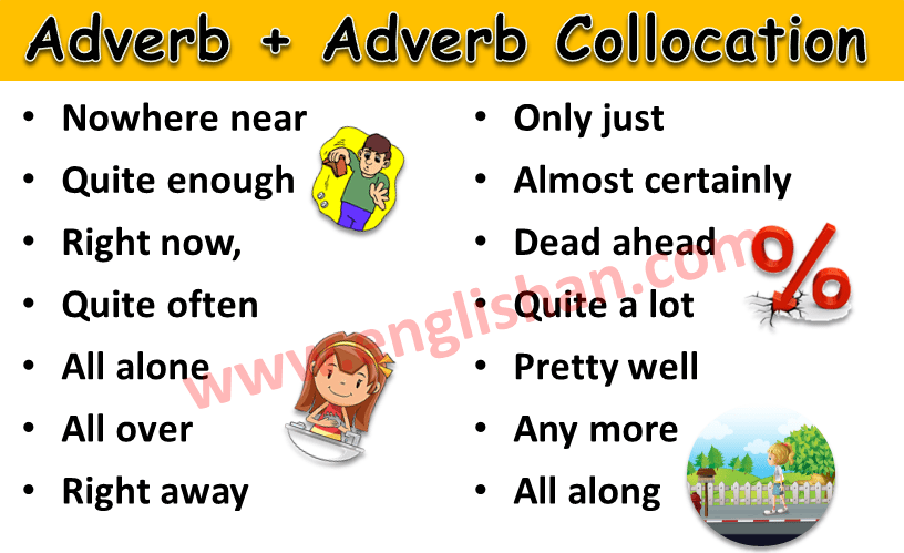 Adverb Collocation with Examples