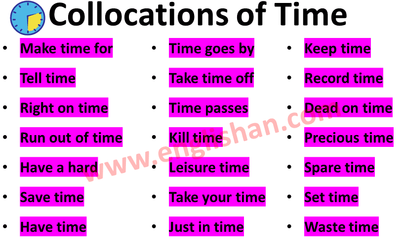 List of Collocations of Time