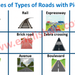 Names of Types of Roads with Picture