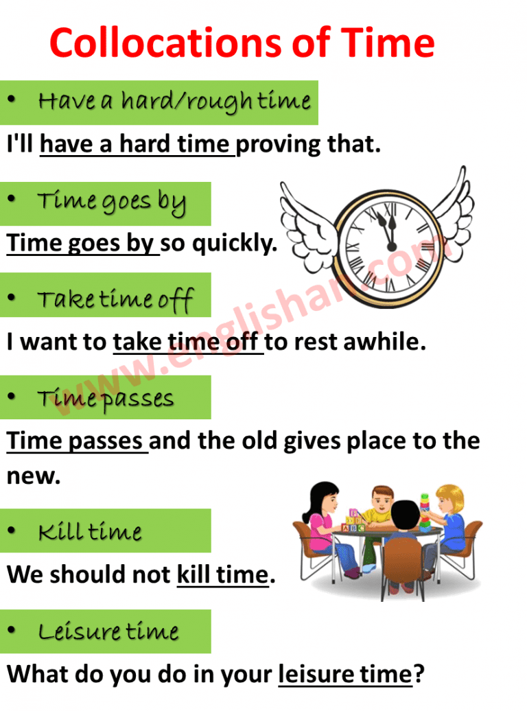 List Of Collocations Of Time With Sentences