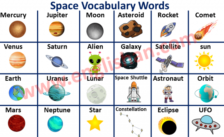 list-of-space-vocabulary-with-picture-englishan