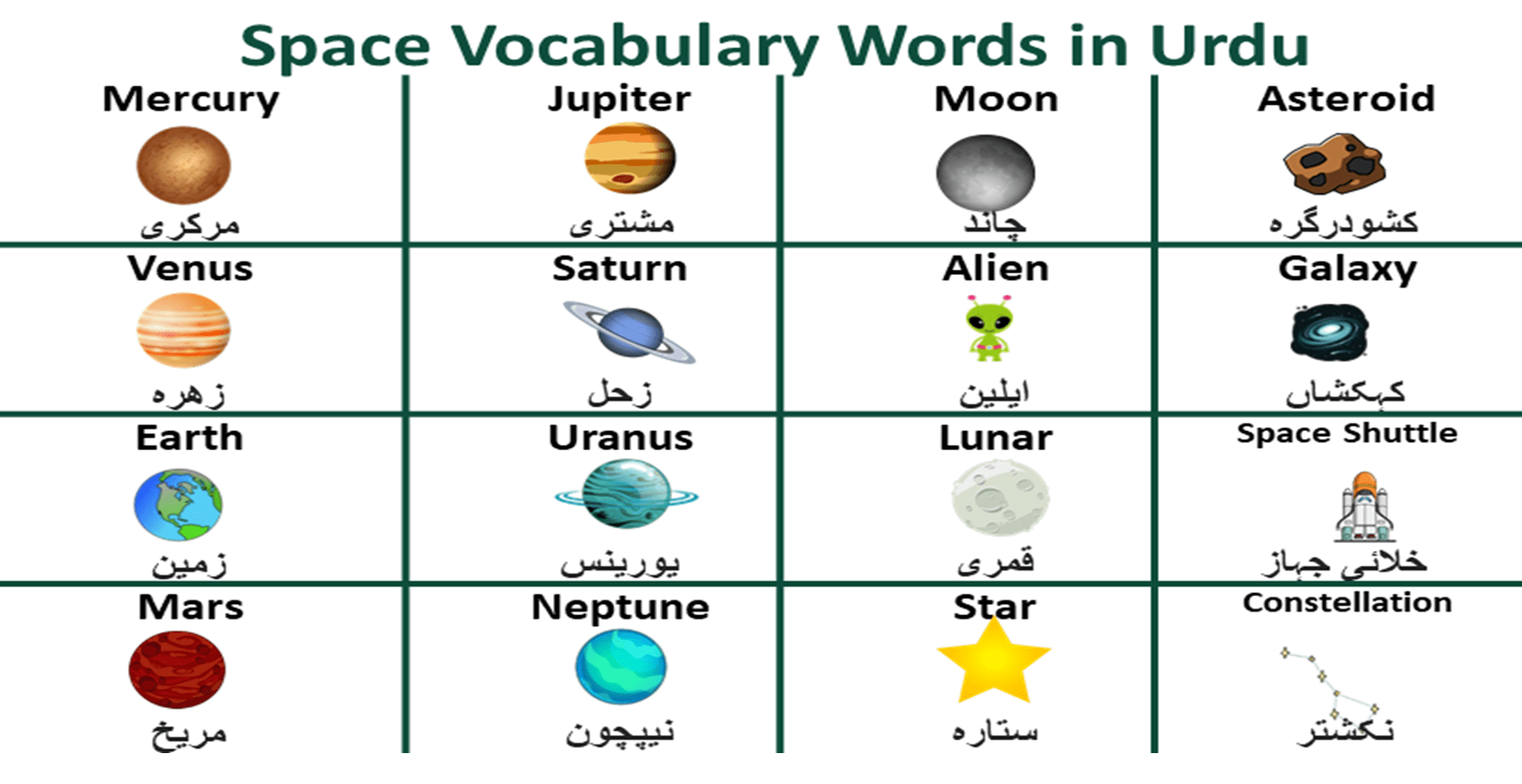 list-of-space-vocabulary-with-picture-englishan